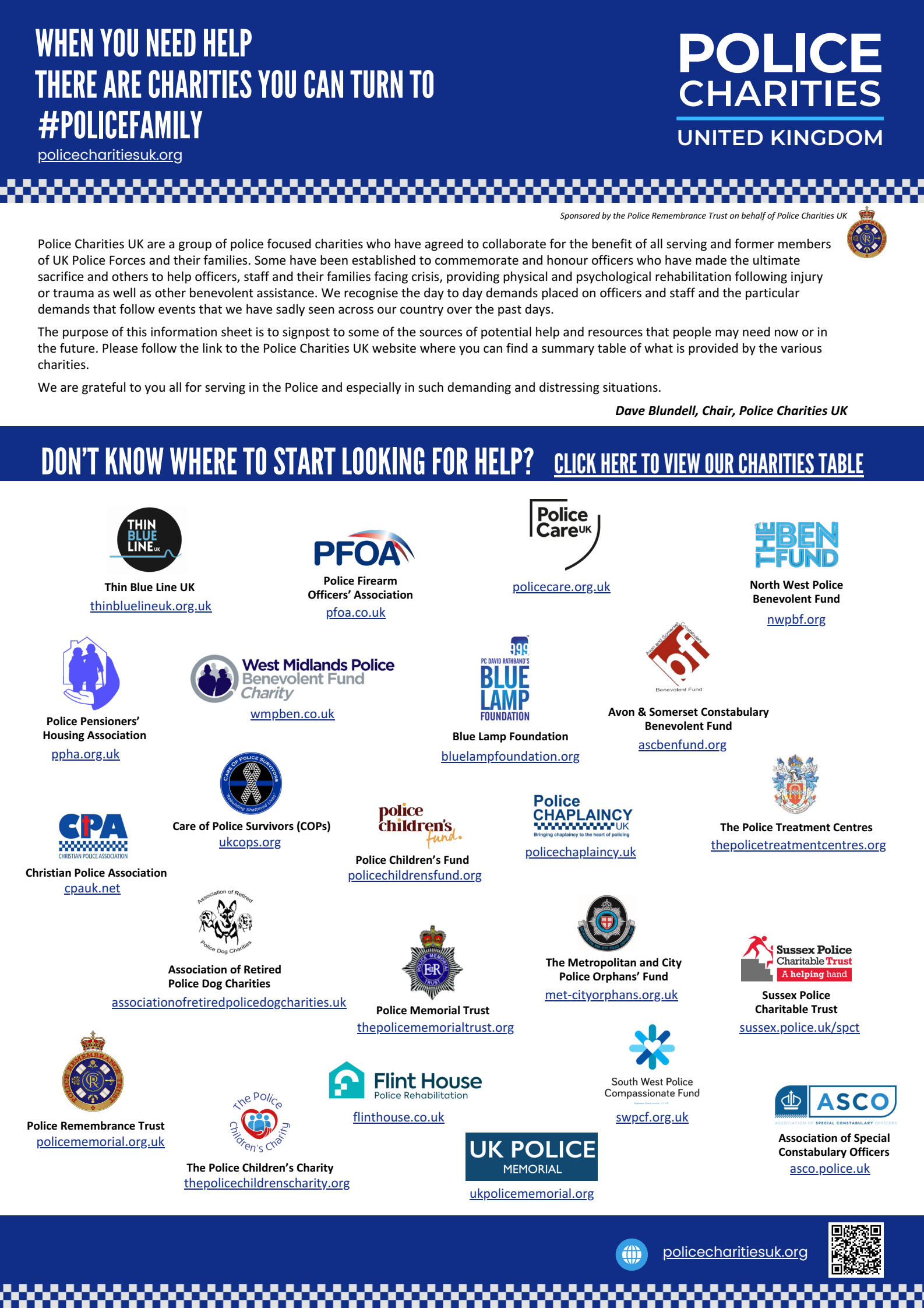 Guide to Police Charities UK